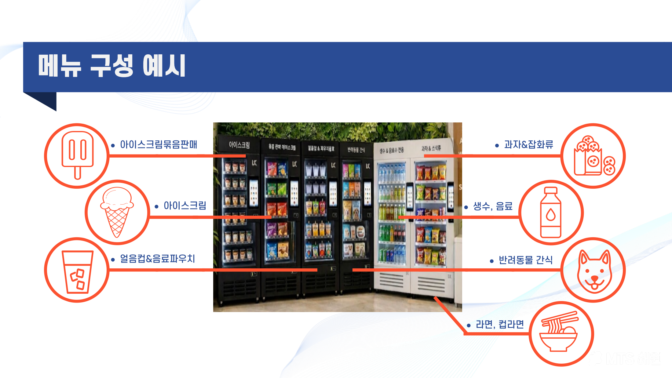 SAFE24 매장 구성 예시 3종 — 우드톤/그린월/화이트 톤 인테리어